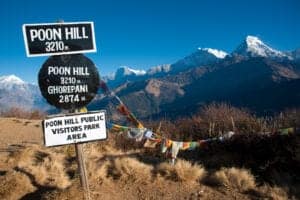 I dag skal vi tidligt op – for vi skal ud på en times trekking op til Poon Hill, som ligger i 3.210 meters højde, inden solen står op. Her får vi nemlig en helt spektakulær solopgang at se med panormaudsigt ud over Himalayas bjerge. Efter solen er stået op, går vi tilbage til Ghorepani, hvor vi spiser morgenmad, inden vi trekker videre i 4-5 timer gennem mere rododendronskov til Tadapani. På trekket er der chance for, at vi møder vilde dyr. Når vi ankommer til Tadapani, som ligger i 2.710 meters højde, bliver vi mødt af en smuk udsigt til den sydlige del af Annapurna, Hiunchuli og Fishtail. Vi overnatter i et lokalt tehus.